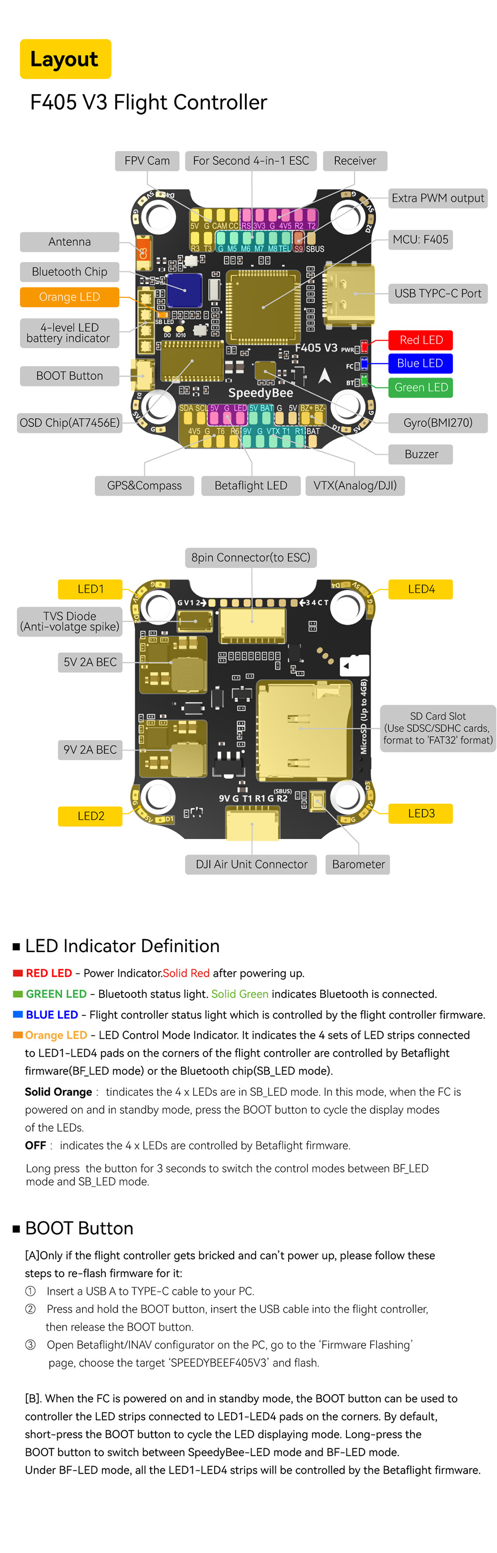 SpeedyBee-F405-V3-BLS-60A-4In1-ESC-F4-OSD-Flugsteuerung-3-6S-mit-9V-5V-33V-BEC-Ausgang-Stack-fuumlr--2008622-17